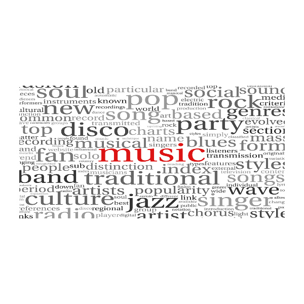 Acrylbild Fotodruck Musikgenres