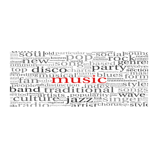 Acrylbild Fotodruck Musikgenres