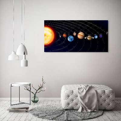 Acrylbild Fotodruck Sonnensystem