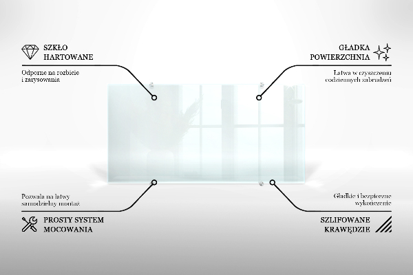 Glas für Küchenrückwand transparent 