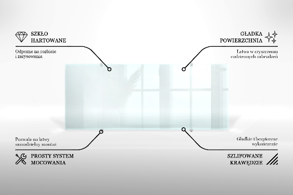 Glas für Küchenrückwand transparent 