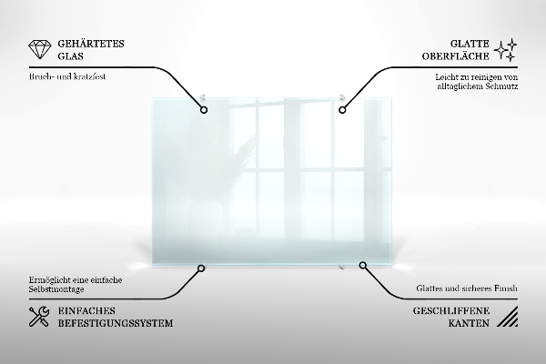 Glas für Küchenrückwand transparent 