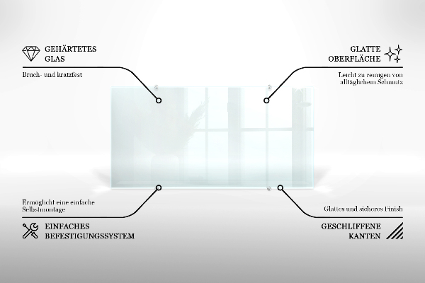 Glas für Küchenrückwand transparent 