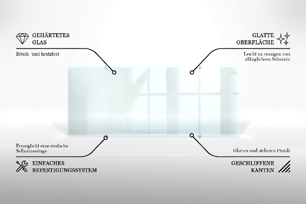 Glas für Küchenrückwand transparent 