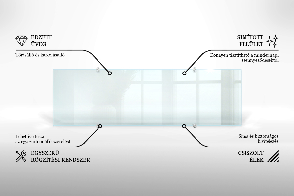 Glas für Küchenrückwand transparent 