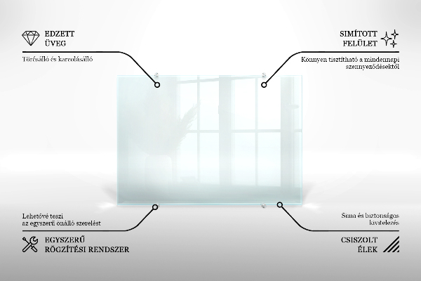 Glas für Küchenrückwand transparent 