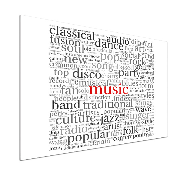 Küchen wandpaneel Musikgenres