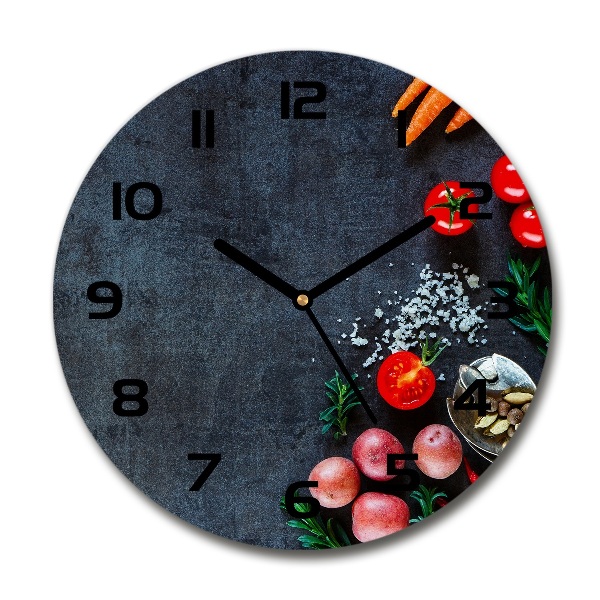 Wanduhr rund Zutaten
