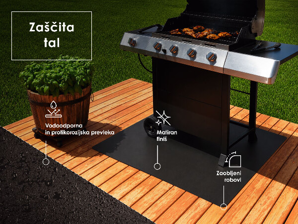 Grillunterlage Halbovale 80x90 cm
