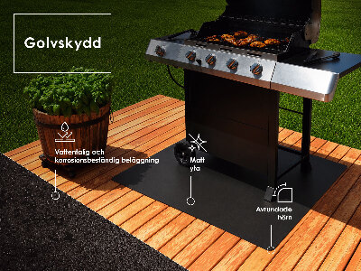 Grillschutzmatte Rechteckige 100x70 cm