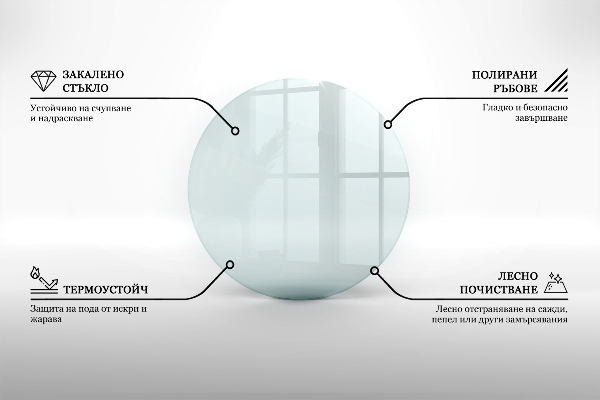 Glasplatte für Kamin rund transparent