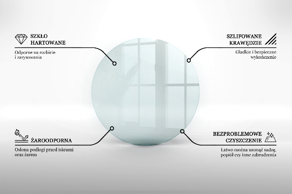Glasplatte für Kamin rund transparent