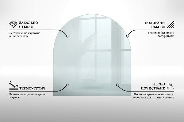 Glasplatte für Öfen halbrund transparent