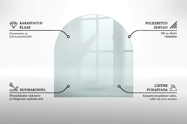 Glasplatte für Öfen halbrund transparent