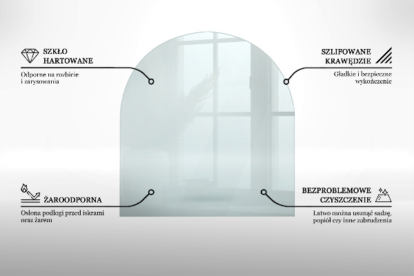 Glasplatte für Öfen halbrund transparent