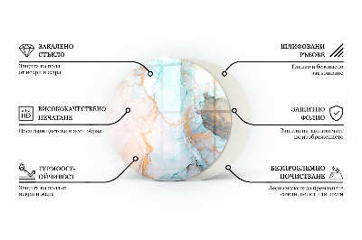 Runde Funkenschutzplatte aus Glas Formen im Miniaturformat