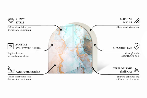 Halbrunde Glasplatte für Kaminofen Holzmosaik im Layout