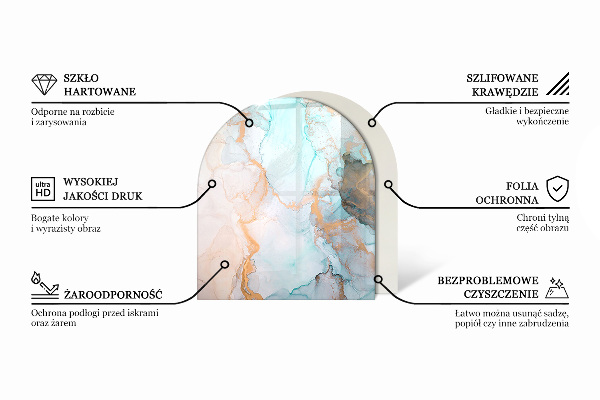 Halbrunde Funkenschutzplatte Glas Steinmuster inspiriert von der Natur