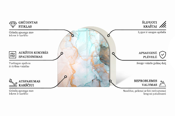Halbrunde Funkenschutzplatte Glas Steinmuster inspiriert von der Natur