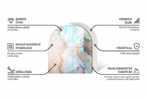 Halbrunde Glasbodenplatte Kamin Farbe Beige