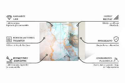 Rechteckige Funkenschutzplatte Glas Steinmuster inspiriert von der Natur