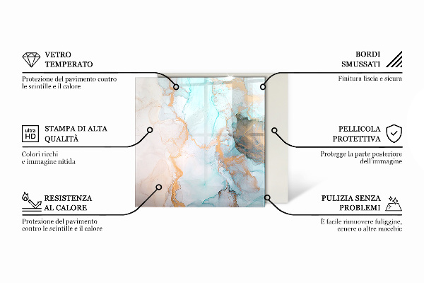 Rechteckige Glasplatte für Kaminofen Stilvolles Pflanzenmotiv