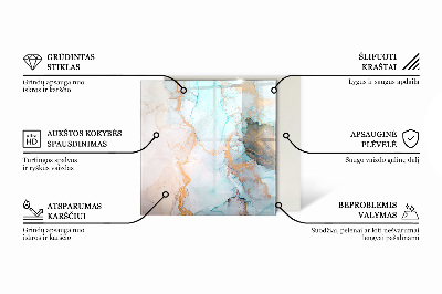 Rechteckige Glasplatte für Kaminofen Geometrische Abstraktion in Formen