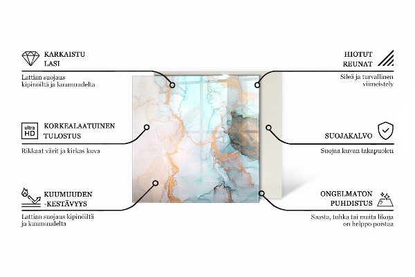 Rechteckige Glasplatte für Kaminofen Sichtbeton im minimalistischen Stil
