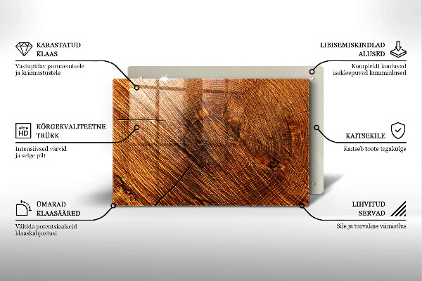 Glasunterlage für Grabkerzen Holzkonstruktion