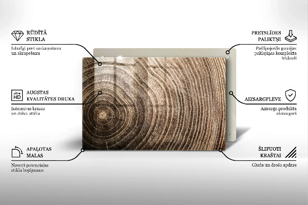 Grabkerze Untersetzer Baumringe Holz