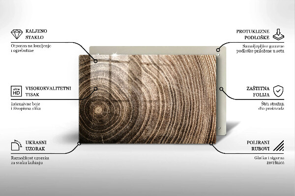 Grabkerze Untersetzer Baumringe Holz