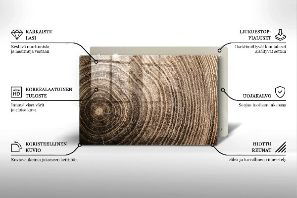 Grabkerze Untersetzer Baumringe Holz