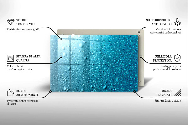 Grabkerze Untersetzer Wassertropfen