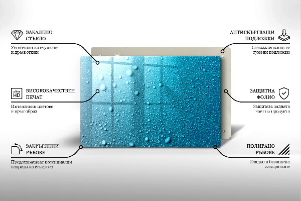 Grabkerze Untersetzer Wassertropfen