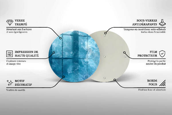 Grabkerzen Unterlage Blaues Wasser