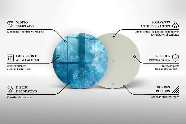 Grabkerzen Unterlage Blaues Wasser