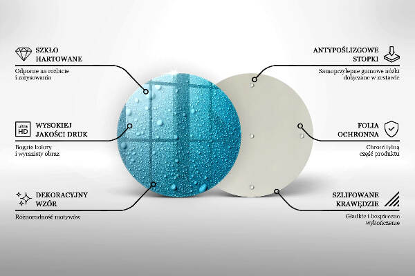 Grabkerzen Unterlage Wassertropfen