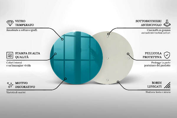 Grabkerzen Unterlage Türkisfarben