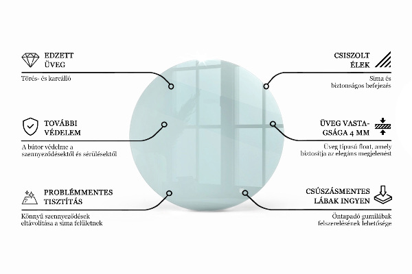 Tischplatte rund transparent