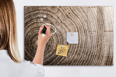 Magnettafel zum schreiben Memotafel mit Magneten und Fotos