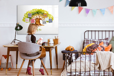 Schreib magnettafel Stammbaum mit Platz für Fotos