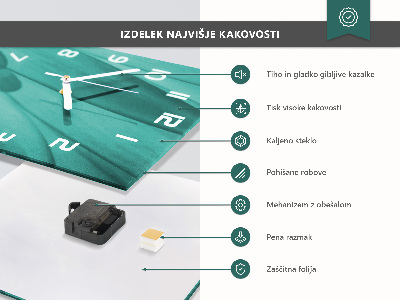 Wanduhr quadratisch Wiese