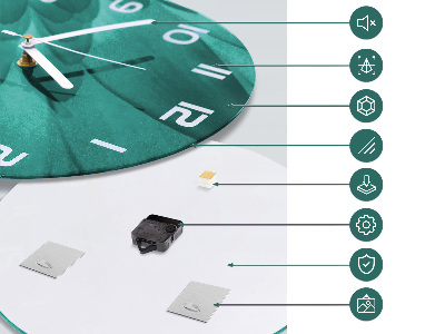 Glas wanduhr Pfeffer
