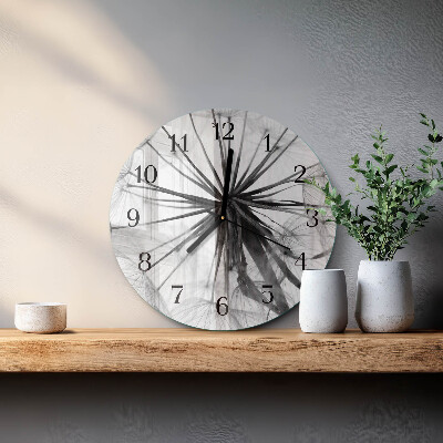 Wanduhr rund Löwenzahn