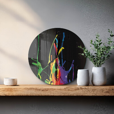 Wanduhr rund Farbe