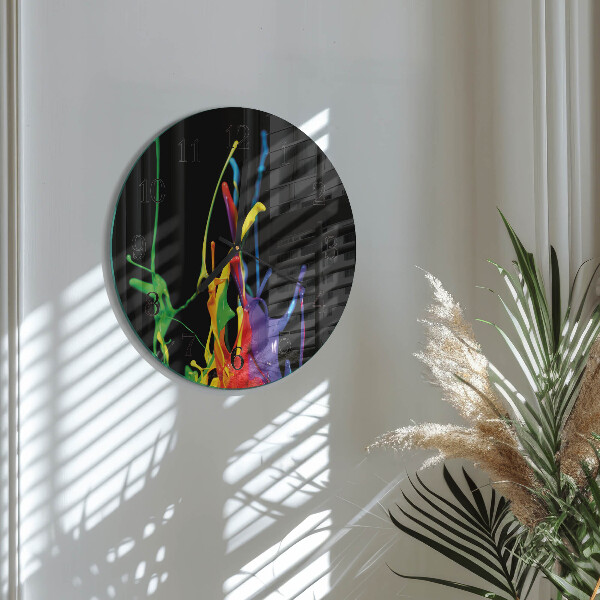 Wanduhr rund Farbe