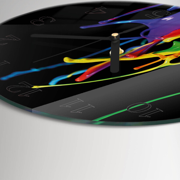 Wanduhr rund Farbe
