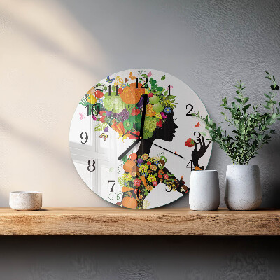 Wanduhr rund Stück