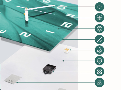 Vertikale Uhr Muster